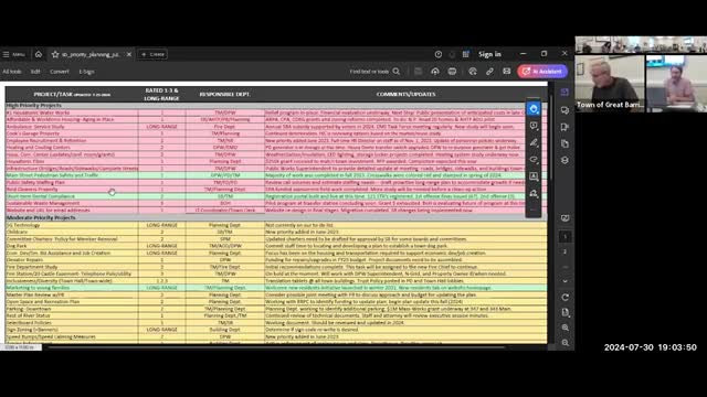 Town launches ambitious fiber optic project to boost connectivity