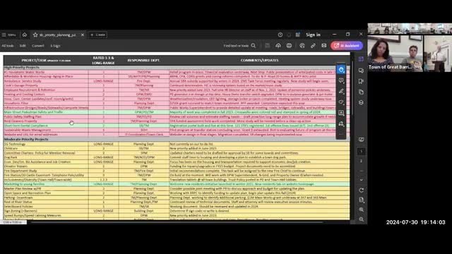 Funding setback halts critical firefighter staffing grant application
