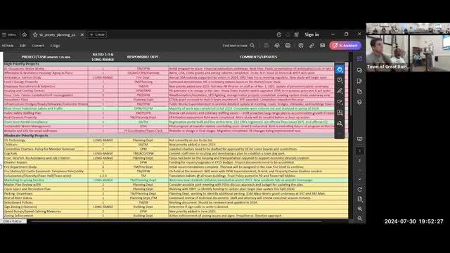 Community leaders push for urgent tree canopy initiative