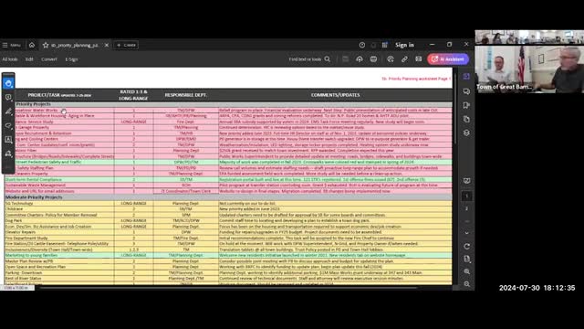 Town launches major initiative to boost affordable housing