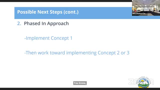 Redmond explores new strategies to tackle homelessness crisis