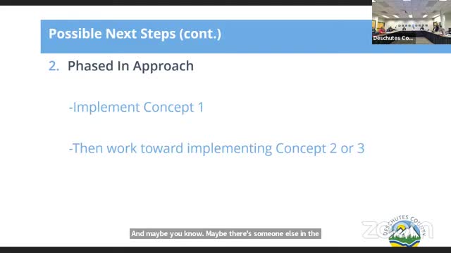 Officials debate controversial plan for sanctioned homeless camps