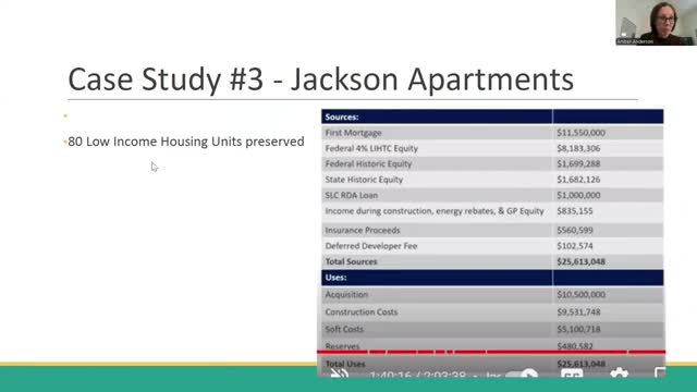 Historic apartments revitalized with major funding boost