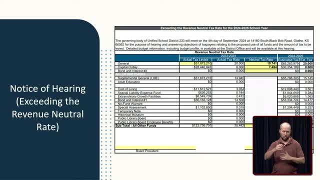 Budget Challenges Loom as Enrollment Declines