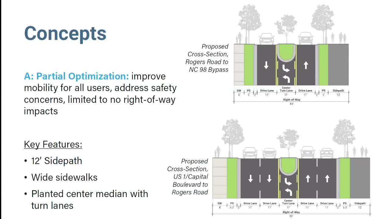 City plans transformative upgrades for safer walkable corridors