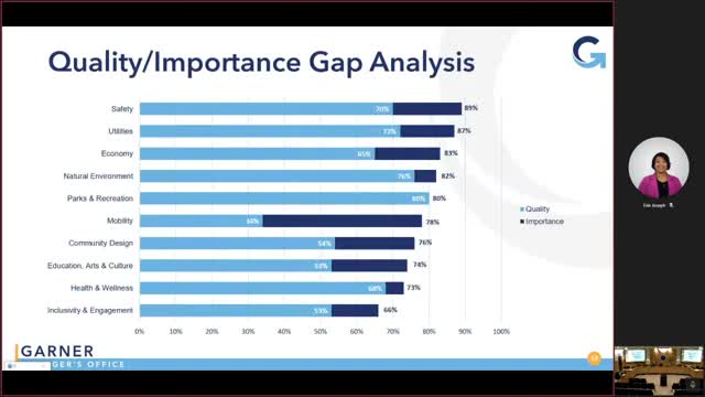 Town survey reveals critical gaps in community services