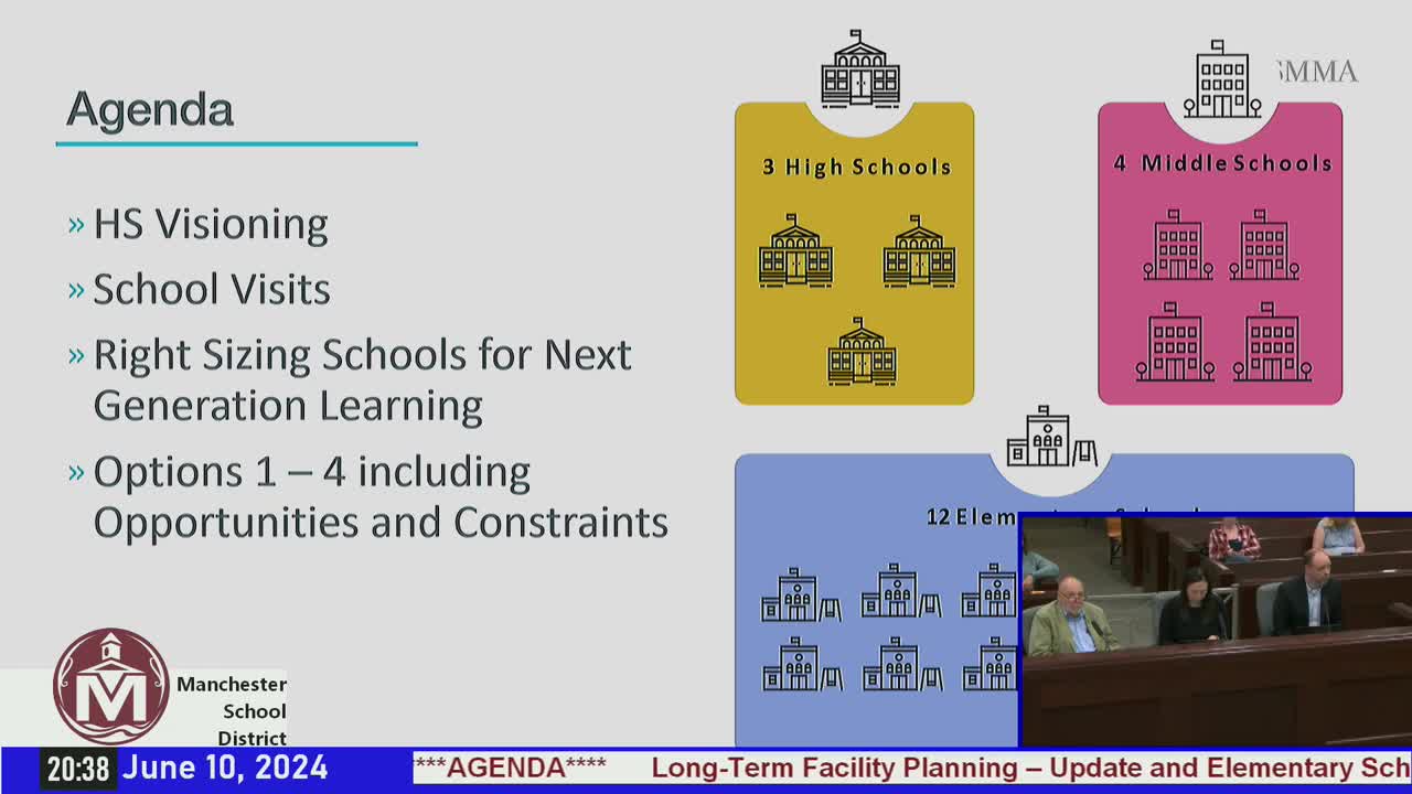 Manchester Schools Unveil Ambitious Facilities Master Plan