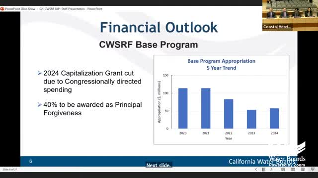 California faces funding crisis for clean water projects