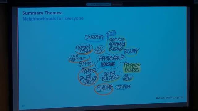 Housing Crisis Sparks Urgent Call for Affordable Solutions