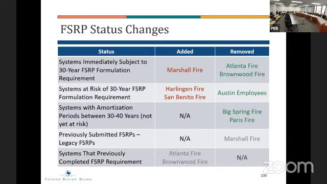 Midland City Council pushes for urgent pension bond vote