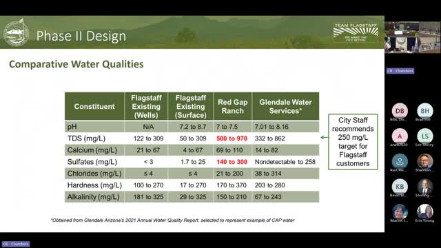 Innovative membrane technology promises cleaner water solutions