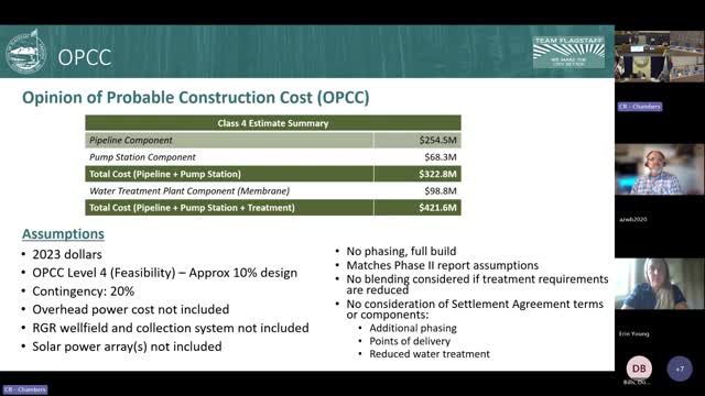 Water Supply Plans Spark Debate Over Costs and Alternatives