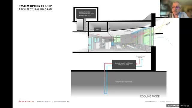 Eversource launches ambitious geothermal project for Framingham community
