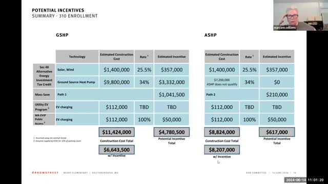 Geothermal drilling project sparks apprenticeship training debate