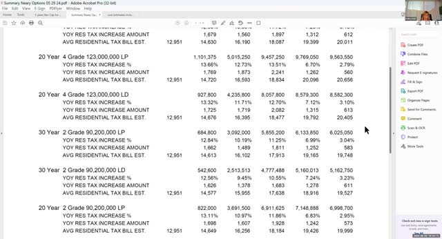 Town faces financial crisis over new school project vote