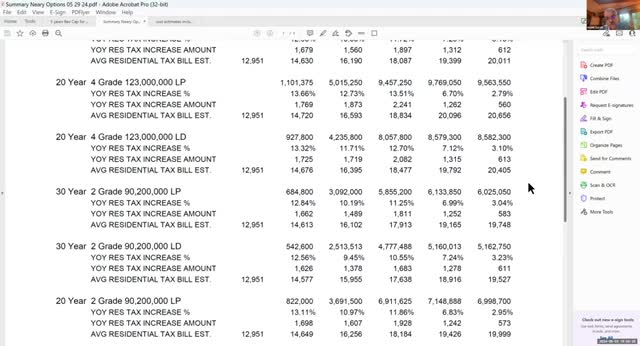 Town leaders demand state action on soaring construction costs