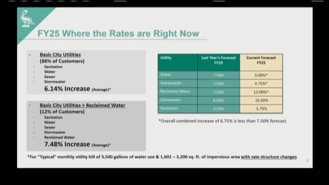 Utility Rate Overhaul Promises Lower Bills for Many Customers