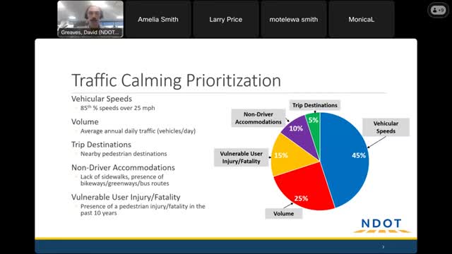 Community safety at risk as speeding cars flood streets