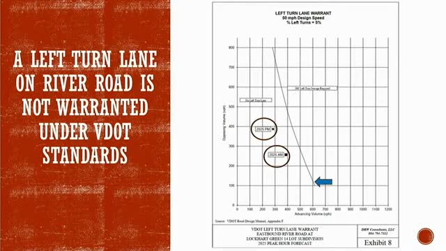 Traffic Safety Debate Sparks Controversy Over Development Waiver