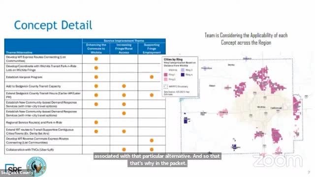 Community Transit Plans Spark Debate Over Cost and Control