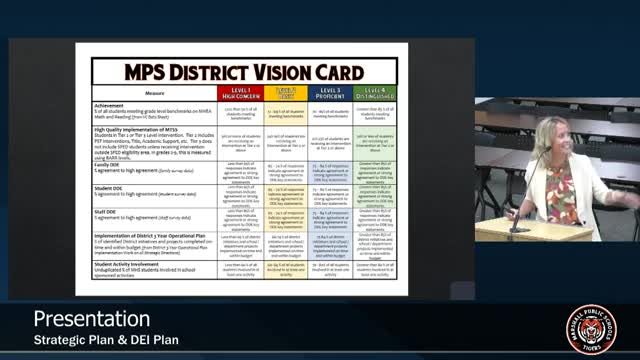 Schools gear up for transformative back to school workshops