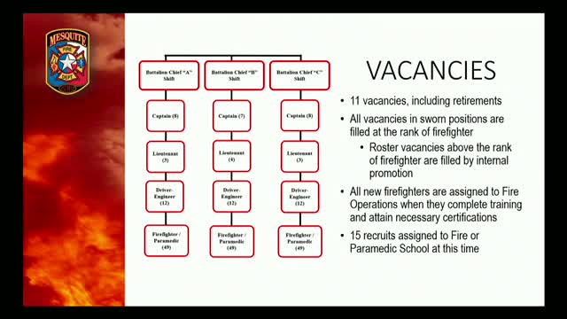 Fire Department Faces Staffing Challenges Amid Rising Emergency Calls