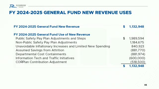 City proposes million-dollar plan for tree restoration and upgrades