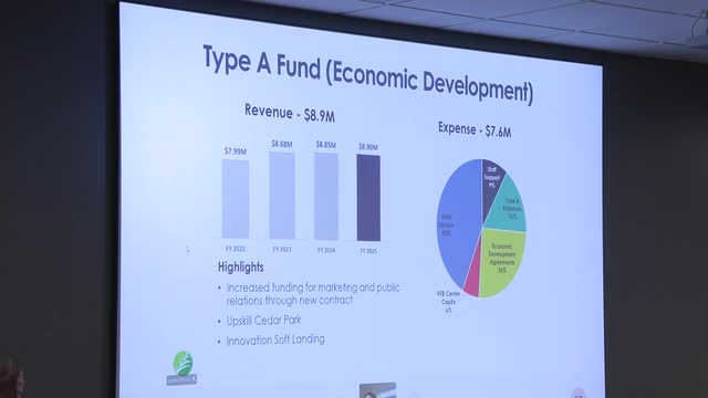 Cedar Park launches innovative tourism strategy to boost economy