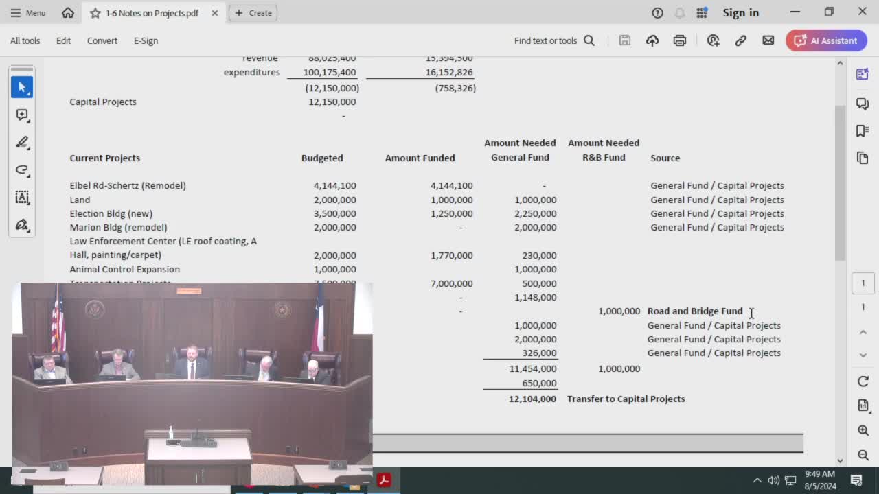 Funding for Cordova expansion skyrockets to 15 million