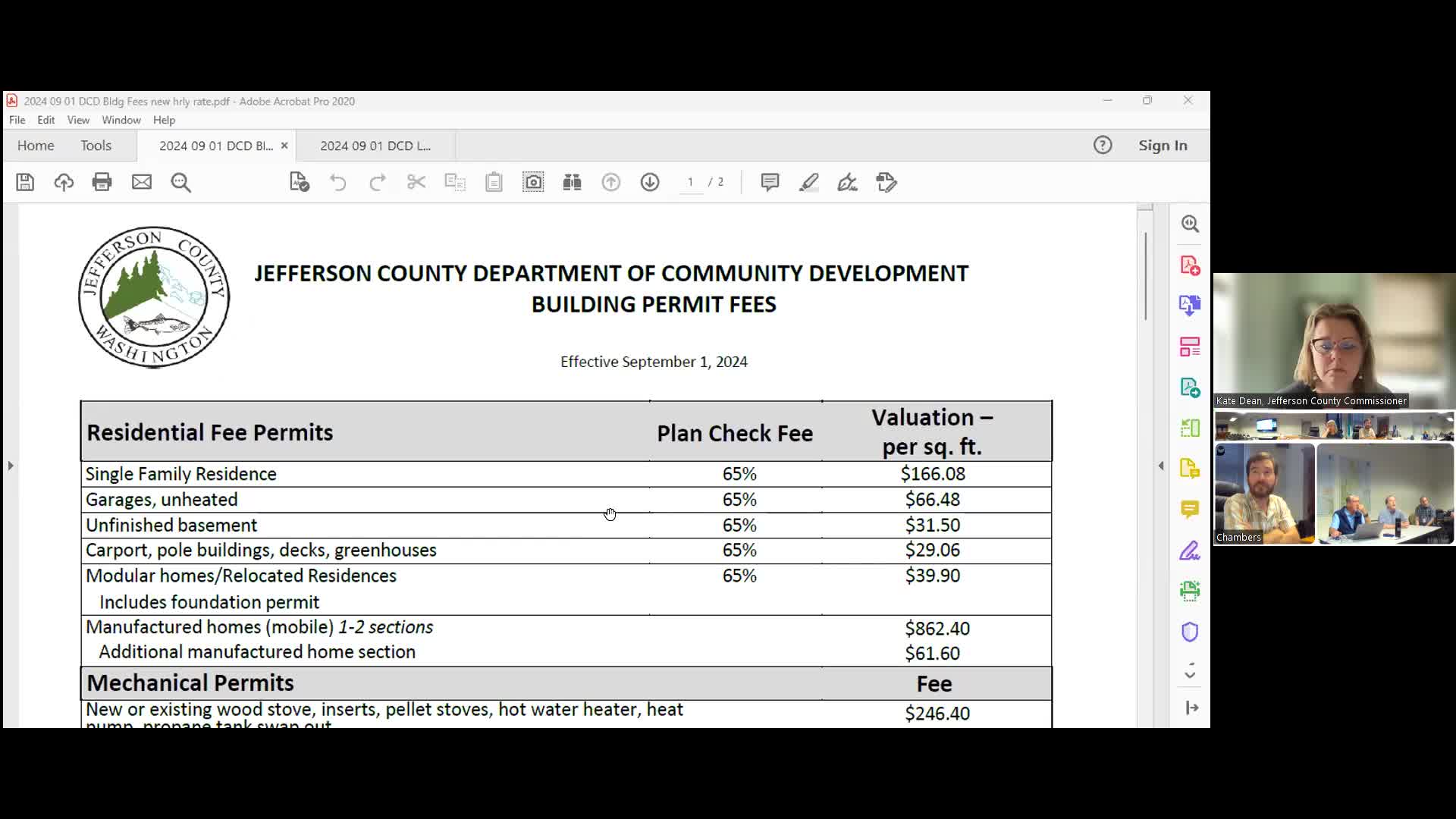 Fee Study Sparks Major Changes in Permit Costs