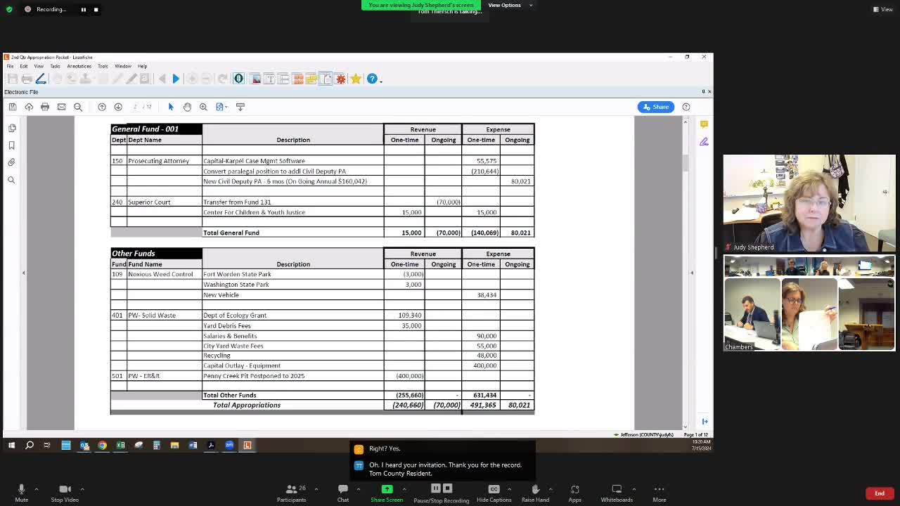County faces backlash over continued gas vehicle purchases
