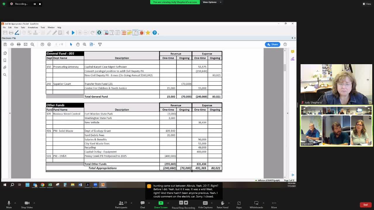 County leaders push for electric vehicle policy amid frustrations