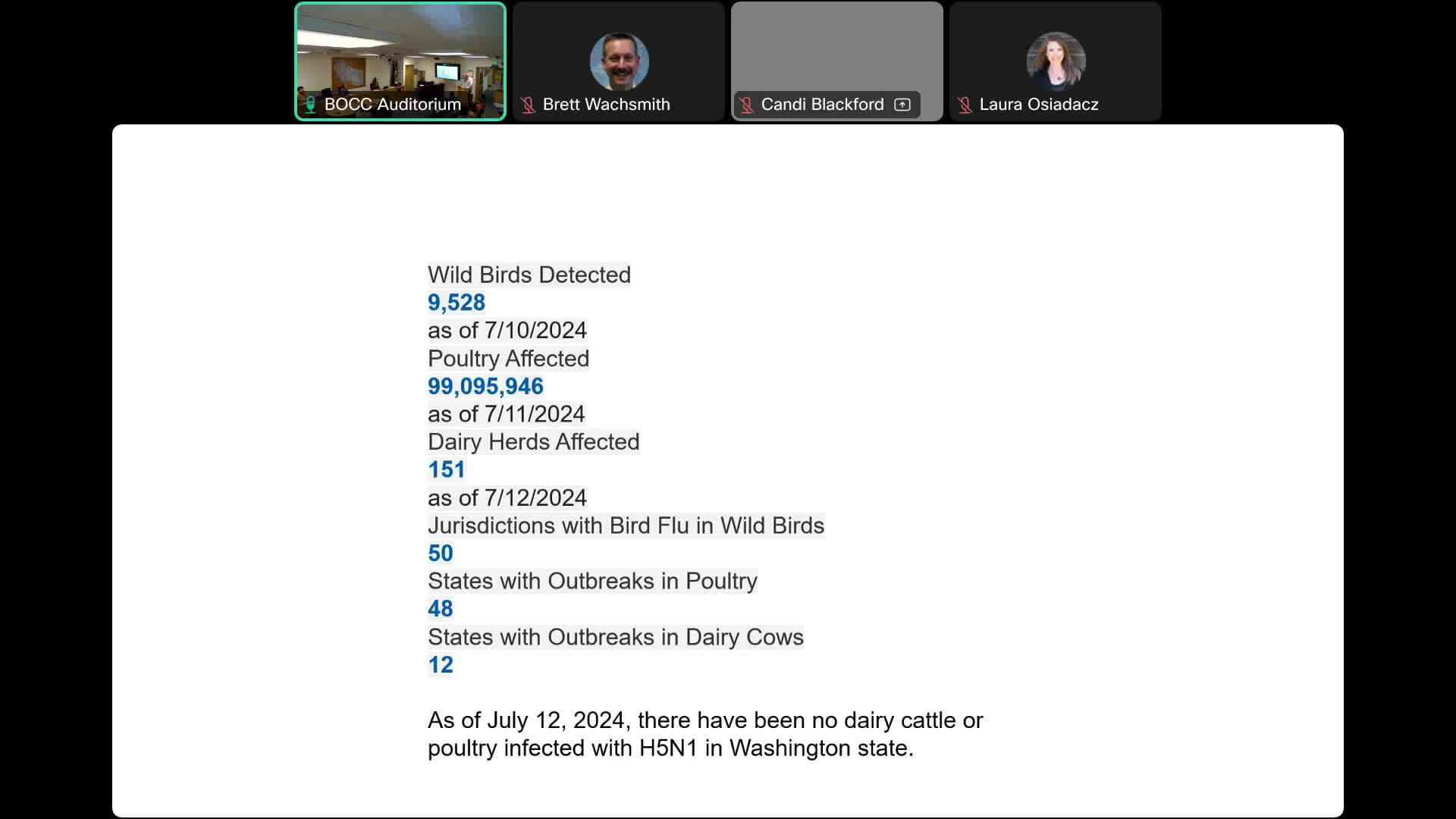 Health officials warn of avian flu risks at state fair