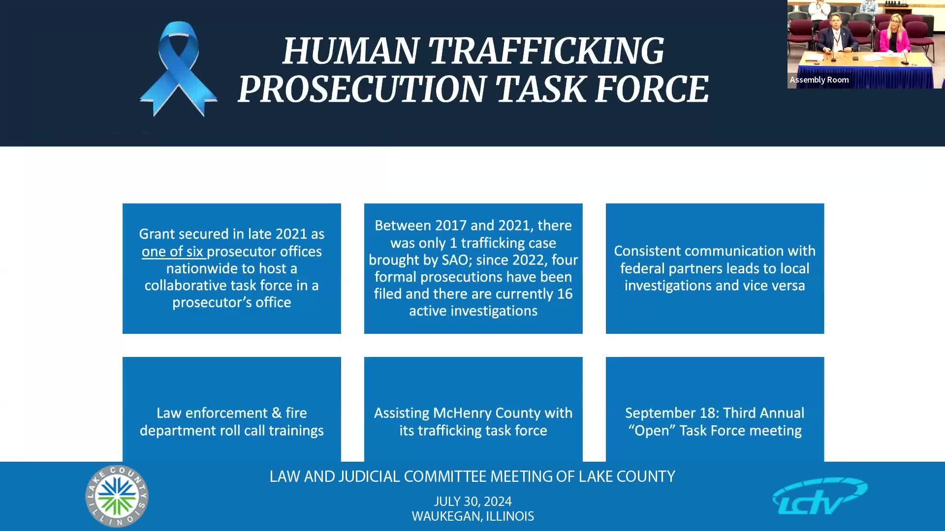 Gun violence rates plummet as police focus efforts