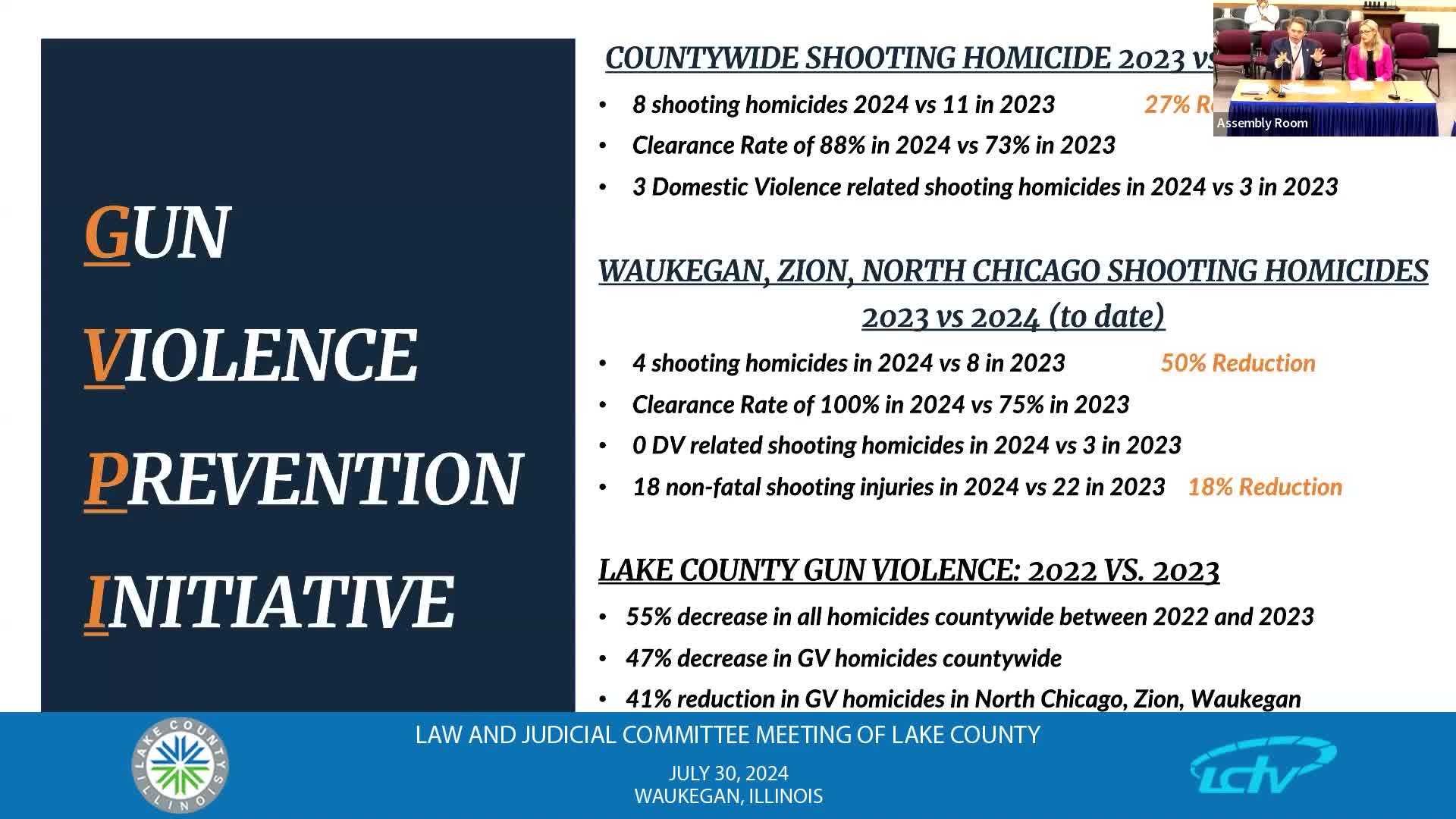 Investing in youth to prevent gun violence before it starts