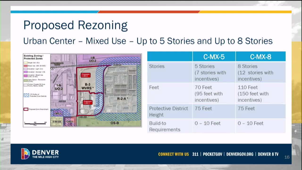 City Council set to decide on major zoning changes
