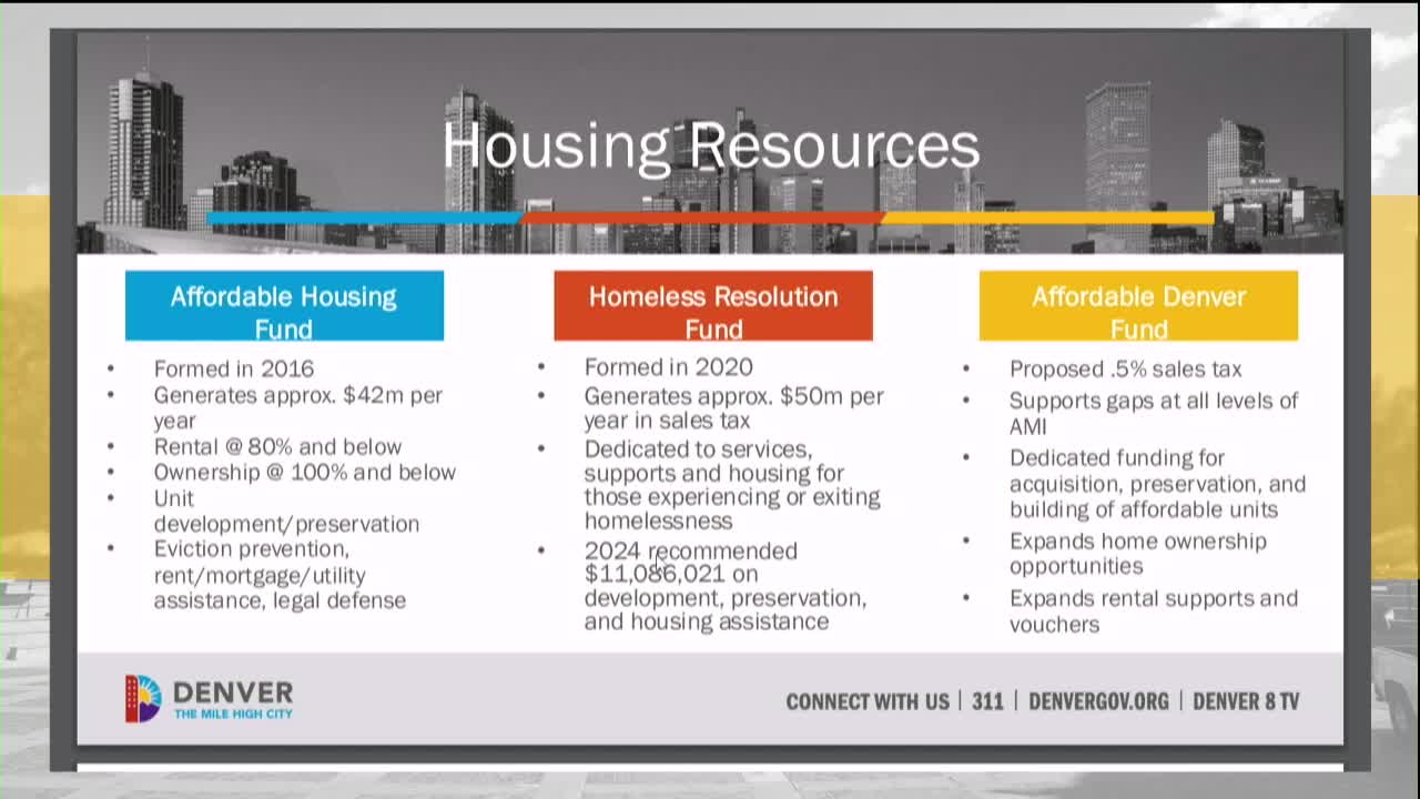 Denver launches historic initiative to tackle affordable housing crisis