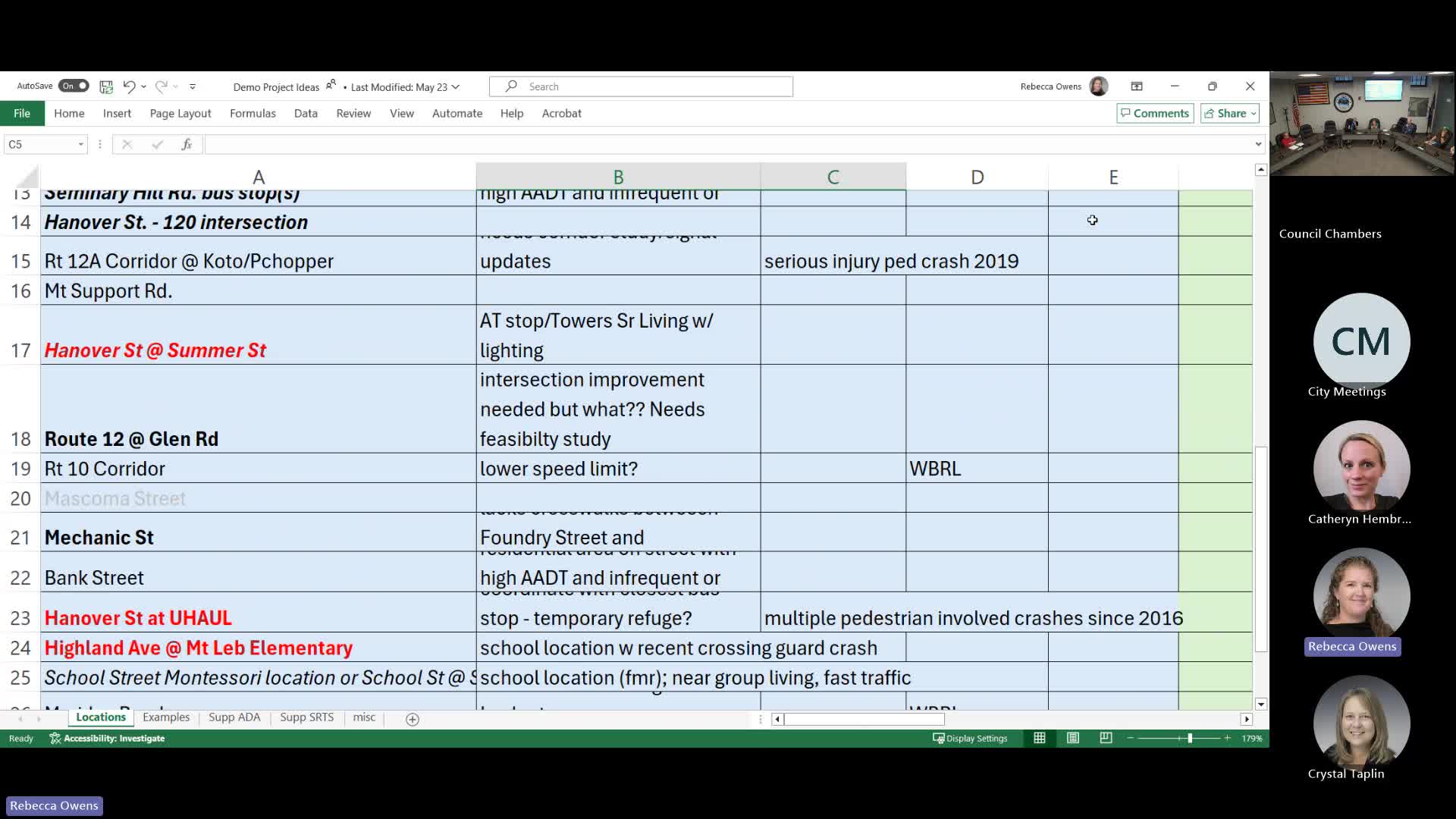 City plans bold Vision Zero initiative to eliminate traffic fatalities