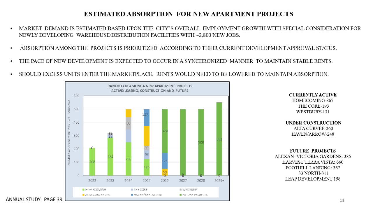 BrightLine high speed rail set to transform local economy