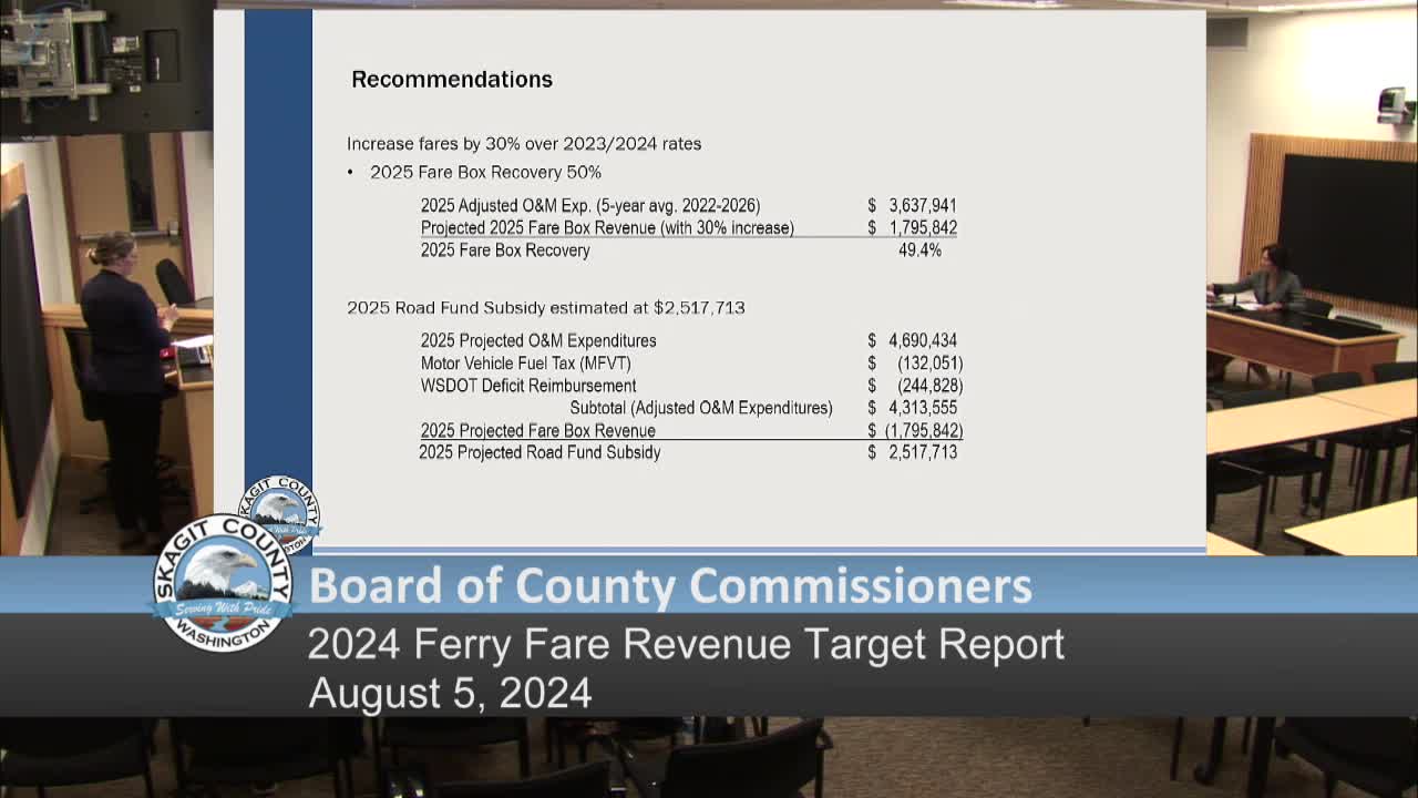 Ferry operator faces costly repower amid aging equipment crisis