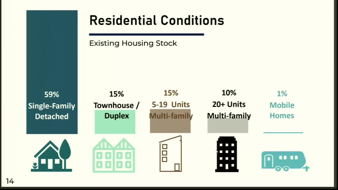 Community demands diverse housing options for walkable living