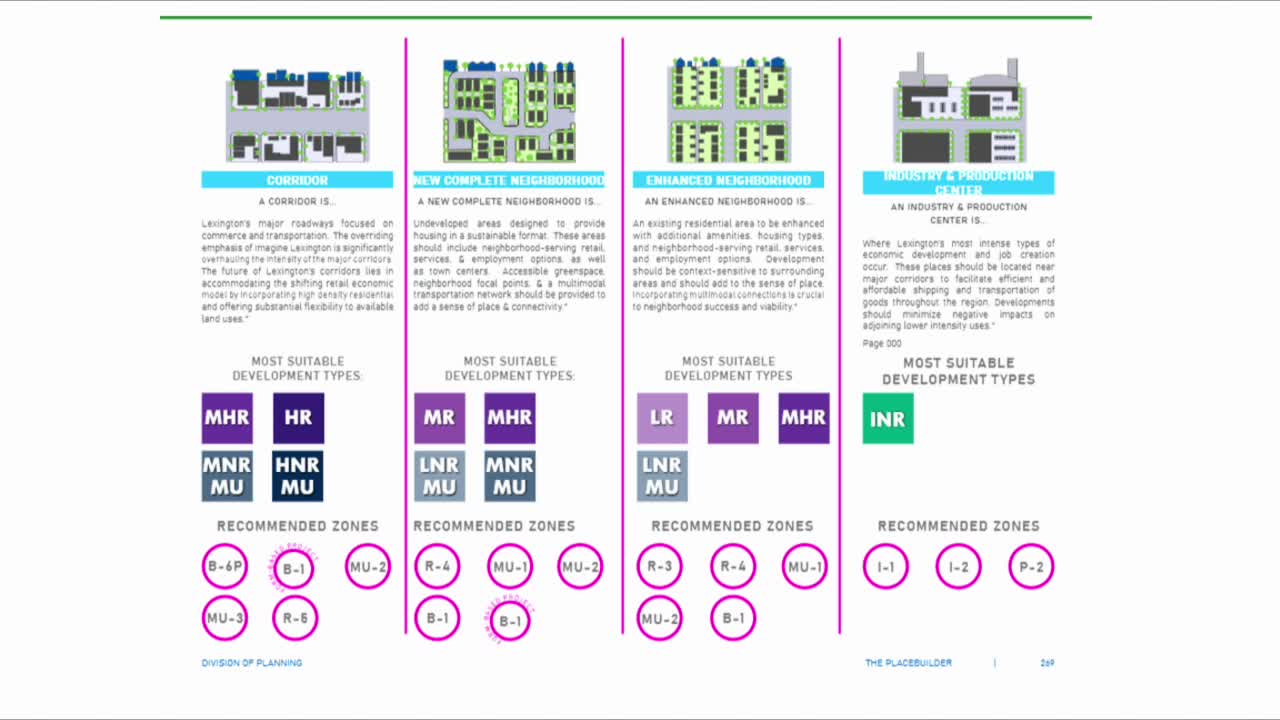 Neighborhood meeting sparks debate over new development plans