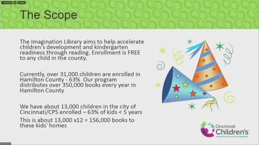 Cincinnati program boosts literacy with 156000 free books