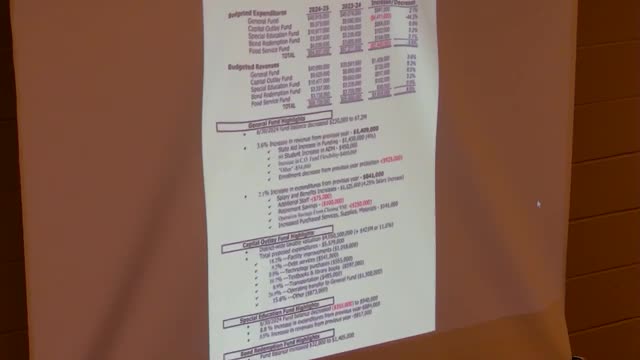 Budget report reveals significant revenue growth and enrollment surge