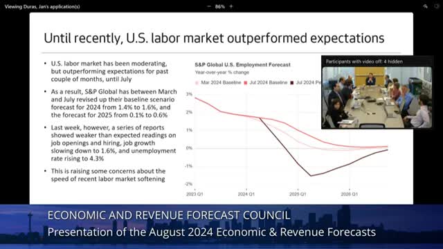 Seattle Labor Market Faces Sharp Decline Amid National Resilience