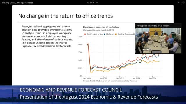 Seattle office vacancy rates soar as demand plummets