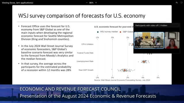 Economists warn of rising recession risks as job market weakens