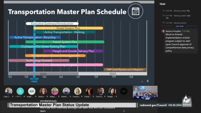 Redmond plans ambitious transportation overhaul by 2025