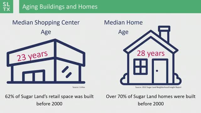 Transforming parking lots into vibrant community spaces