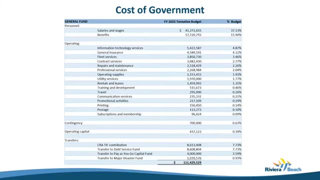 Budget Breakdown Reveals Public Safety Takes Largest Share